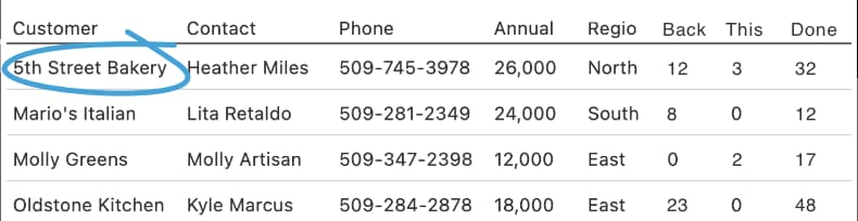 Tag and value details