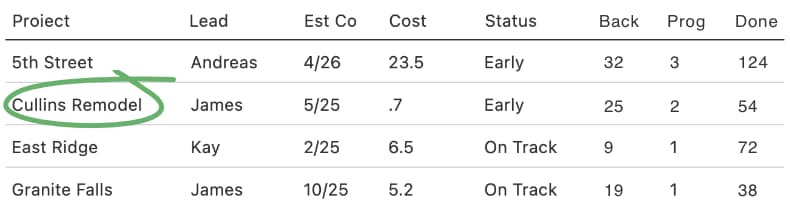 Tag and value details