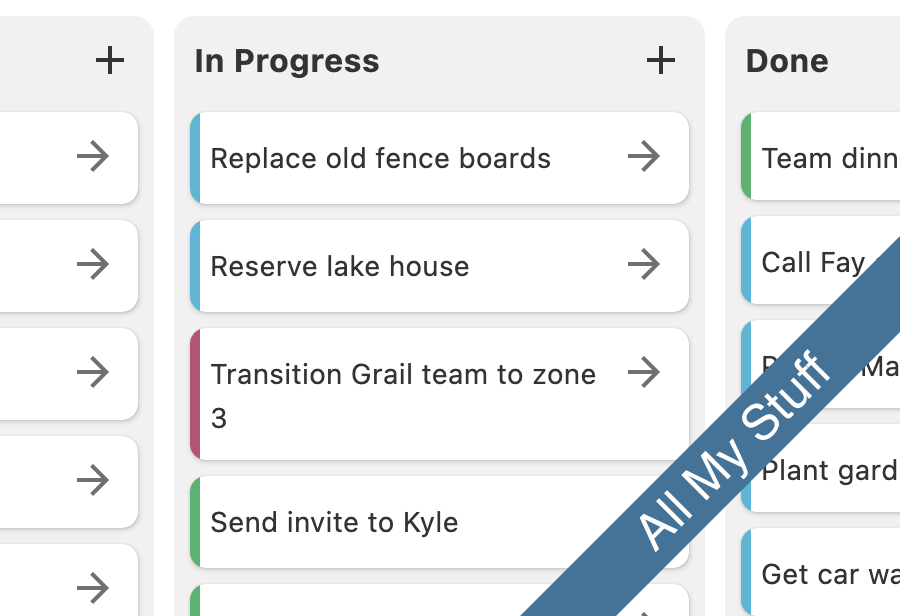 All your tasks together
